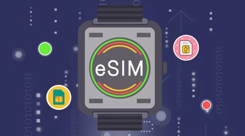 厲害了！沃的聯(lián)通eSIM 首家全國開通，無卡更自由